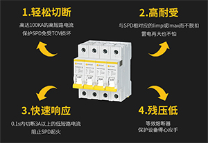 后備保護(hù)器為什么能同時(shí)通過(guò)雷電流、分?jǐn)喽搪冯娏?？【易造防雷】帶您了?>
                                        </a>
                                    </dt>
                                    <dd>
                                        <h3>
                                            <a href=